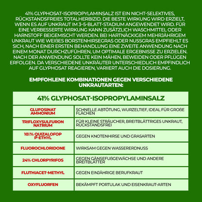 41% Glyphosatkonzentrat – Leistungsstarke Gras- und Vegetationskontrolle für das Flächenmanagement