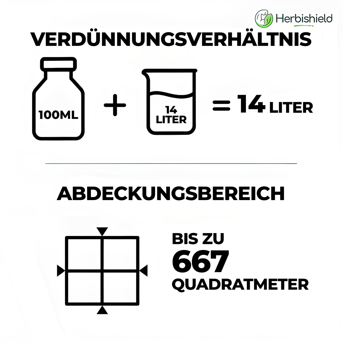 41% Glyphosatkonzentrat – Leistungsstarke Gras- und Vegetationskontrolle für das Flächenmanagement
